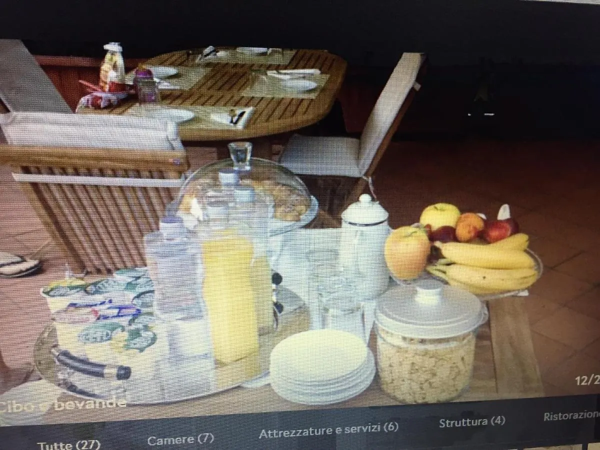 Bed & Breakfast Your Firenze