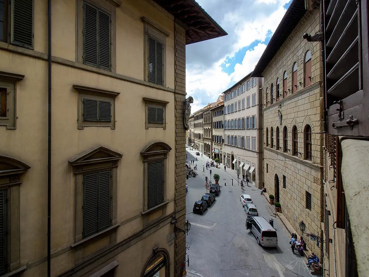 Your Florence